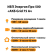 ИБП для котла Энергия Про 500 + Аккумулятор Grid 75 Ah 12 v (300Вт - 137мин) - ИБП и АКБ - ИБП для котлов - Магазин электрооборудования для дома ТурбоВольт