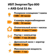 ИБП для котла Энергия Про 800 + Аккумулятор Grid 55 Ah 12 v (500Вт - 60мин) - ИБП и АКБ - ИБП для котлов - Магазин электрооборудования для дома ТурбоВольт